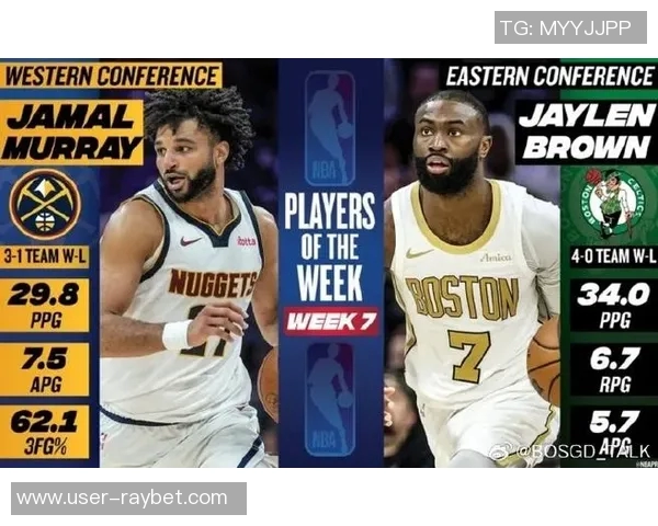 杰伦布朗状态火热助凯尔特人取得4胜1负佳绩场均31分7板表现抢眼